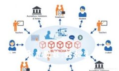  以太坊随机密钥钱包开启