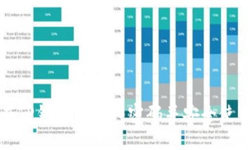 如何在TP钱包中输入密码并安全使用钱包