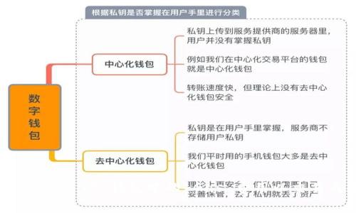 如何调整 TP 钱包中的 Gas 费用以交易成本