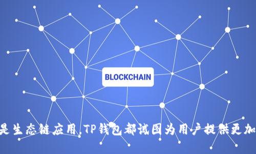   TP钱包货币生态链详解：了解区块链技术与数字资产管理 / 

 guanjianci TP钱包, 区块链, 数字资产, 生态链 /guanjianci 

---

### TP钱包货币生态链是什么？

TP钱包是一个多功能数字货币钱包，支持多种加密资产的存储和管理。它的货币生态链是TP钱包所基于的区块链技术的一个分支，旨在为用户提供更为安全、便捷的数字资产管理服务。通过TP钱包，用户可以轻松地进行资产交易、管理和投资。

TP钱包支持ERC20、BTC、ETH、EOS等多条主流公链，用户可以在这上面自由地进行跨链转账。此外，TP钱包还拥有去中心化交易所（DEX）功能，允许用户进行点对点交易，降低了交易成本，提高了交易的灵活性。

为什么选择TP钱包？其背后不仅仅是技术的支持，还有一个庞大的生态系统。TP钱包生态链包括了多样的DApp应用、DeFi项目和NFT市场，使用户在管理资产的同时，能够参与到更广泛的区块链应用中。

---

### 相关问题一：TP钱包如何保证安全性？

TP钱包在安全性方面采取了多项措施，以保护用户的数字资产。首先，TP钱包采用了冷钱包存储技术，绝大部分数字资产存储在离线状态，防止黑客攻击。其次，用户的私钥只存储在本地设备中，TP钱包不掌握用户的私钥。此外，TP钱包还提供了多重身份验证，更进一步增强了安全性。

用户在使用TP钱包时，还需注意相关安全策略，比如定期更新密码、开启双因素认证等，并尽量避免使用公共网络进行交易。在发生任何可疑操作时，TP钱包也会及时向用户发出警告，确保用户的资产安全。

---

### 相关问题二：TP钱包支持哪些数字资产？

TP钱包支持的数字资产种类丰富，主要包括但不限于以下几种资产：

1. **比特币（BTC）**：作为第一个也是最著名的加密货币，比特币在TP钱包中可以进行存储和交易。
2. **以太坊（ETH）**：TP钱包支持ERC20标准的代币，使用户能够管理以太坊及其相关的众多代币。
3. **EOS、TRON、Cardano等主流公链**：这些公链的代币在TP钱包中均可支持。

此外，用户还可以通过TP钱包访问DeFi项目中的流动性池、借贷服务等功能，进一步扩展了可管理的资产种类。

---

### 相关问题三：如何在TP钱包中进行交易？

在TP钱包中进行交易是相对简单和直观的。用户只需遵循以下步骤：

1. **创建钱包**：下载并安装TP钱包，注册并创建新的数字钱包。
2. **导入资产**：通过选择所需的公链，将数字资产导入钱包中。
3. **选择交易功能**：在主界面，选择“交易”或“转账”功能。
4. **输入信息**：输入接收方的地址、转账金额、手续费等相关信息。
5. **确认并发送**：检查信息无误后，确认交易。

TP钱包将即时处理交易，一般情况下，用户可以在几分钟内看到交易结果。

---

### 相关问题四：TP钱包的费用结构是怎样的？

TP钱包采用了一种透明的费用结构。用户在进行资产转账和交易时，通常需要支付一定的网络手续费，这个费用由区块链网络决定，具体金额会受到网络拥堵程度等因素影响。这些费用通常相对较低，也保持了用户的经济性。

此外，TP钱包本身并不收取额外费用，用户只需承担相关的区块链网络费用。尽管如此，用户仍然需要仔细查看网络手续费，以避免在网络高峰期发生意外的高费用。

---

### 相关问题五：如何选择TP钱包的生态链应用？

在TP钱包中，有许多生态链应用可供选择，用户可以依照以下步骤来选择适合自己的应用：

1. **需求分析**：明确自己的需求，例如是否需要投资、交易、借贷等。
2. **市场调研**：查看当前市场中不同DApp的用户反馈，了解其使用情况。
3. **风险评估**：对于高回报的项目，需要充分评估其潜在风险，谨慎投资。
4. **社区互动**：加入TP钱包的社区，与其他用户分享心得和经验，了解更真实的反馈。

通过这些步骤，用户能更好地选择适合自己的生态链应用，提高数字资产管理的效率和安全性。

---

### 相关问题六：TP钱包和其他钱包有何区别？

TP钱包与其他数字钱包的主要区别如下：

1. **多链支持**：TP钱包支持多种主流公链，用户能够在同一个平台上管理不同类型的资产。
2. **去中心化交易所功能**：用户可以通过TP钱包直接进行点对点交易，降低了交易成本。
3. **生态链体验**：TP钱包的生态系统包含诸多DApp和DeFi项目，丰富了用户的应用选择。
4. **安全性**：TP钱包在安全性方面进行了特别的设计，例如冷存储技术和私钥管理。

这些优势使得TP钱包在市场中占有一定的竞争力，为用户提供了更为全面的数字资产管理体验。

---

通过上述详细的介绍，我们对TP钱包货币生态链的各个方面有了更深入的了解。无论是安全性、资产支持、交易功能还是生态链应用，TP钱包都试图为用户提供更加便捷和安全的数字资产管理方式。希望本文能够帮助更多的用户更好地利用TP钱包进行数字资产管理。