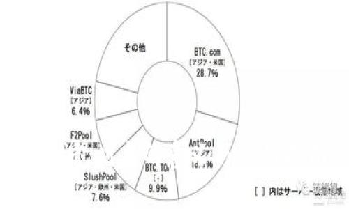 TP钱包划点的意义与使用指南