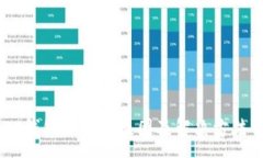 :USDT钱包被封的原因及解决