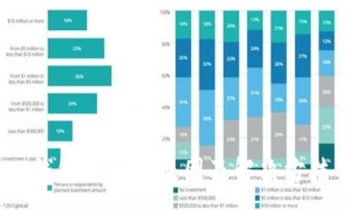 :
USDT钱包被封的原因及解决方法详解