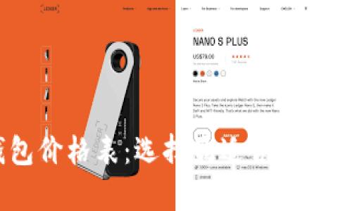 2023年比特币钱包价格表：选择最适合您的数字资产存储方案