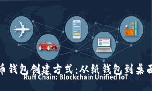 最早的比特币钱包创建方式：从纸钱包到桌面钱包的演变