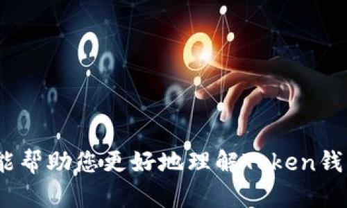   最佳Token钱包跑路了？如何保护你的数字资产安全 / 
 guanjianci Token钱包, 数字资产安全, 加密货币, 钱包跑路 /guanjianci 

引言
在数字货币日益普及的今天，Token钱包作为一个用户存储及管理加密资产的重要工具，受到了广泛关注和使用。然而，随着市场的快速发展，一些不法分子和不可靠的钱包服务却开始出现跑路或失联的现象。这给无数持币者的资产安全带来了潜在风险。本文将深入探讨“最佳Token钱包跑路了”这一话题，帮助Token钱包跑路的原因、如何选择安全的钱包、以及保护自己的数字资产安全的方法。

Token钱包跑路的原因
Token钱包跑路的原因多种多样，以下是一些常见原因：
1. **缺乏监管**：加密货币行业的监管相对滞后，一些钱包提供商可能在没有监管的情况下迅速成立，缺乏责任心和规范性。
2. **技术问题**：一些钱包依赖的技术架构不成熟，可能会导致安全漏洞，从而被黑客攻击，最终跑路。
3. **资金链断裂**：部分钱包在运营过程中未能妥善管理资金，导致资金链断裂，老板选择跑路。
4. **经营不善**：一些钱包在市场竞争中失利，用户流失严重，最终选择关闭服务，造成用户资产损失。
5. **恶意行为**：一些新的、缺乏信誉的钱包可能是为了诈骗目的而创建，其运营本质上就是一个“庞氏骗局”，在获得用户资金后直接跑路。

选择安全Token钱包的方法
在众多Token钱包中，如何选择一个安全可靠的？以下是一些实用的建议：
1. **检查钱包的背景**：了解钱包的开发团队、公司注册信息及其历史。一些知名的团队或公司相对而言更具信誉性。
2. **查看用户评价**：通过网络论坛、社交媒体等渠道查看现有用户的反馈和评价，选择那些用户口碑较好的钱包。
3. **安全性评估**：关注钱包是否具备多重签名、冷钱包存储等安全功能。这些功能能显著降低被黑客攻击的风险。
4. **验资机制**：选择那些具备透明验资机制的钱包，确保其运营资金的合法性与安全性。
5. **智能合约审计**：对于使用智能合约的钱包，关注其是否经过专业公司审计，保证其代码安全。
6. **客服支持**：一个好的钱包应该有完善的客户服务支持，能及时解决用户的问题。

保护数字资产安全的方法
无论你使用哪个Token钱包，保护自己的数字资产安全都是至关重要的。下面是一些具体方法：
1. **启用双重身份验证**：大多数钱包都提供双重身份验证，确保账户在未经授权的情况下无法登录。
2. **定期备份助记词及私钥**：确保将钱包的助记词和私钥安全地备份并存放在离线环境中，避免丢失导致数字资产无法找回。
3. **使用硬件钱包**：对于长期存储大量数字资产的用户，建议使用硬件钱包，提供更高的安全性和保护性的物理设备。
4. **保持软件更新**：及时更新钱包软件和设备操作系统，确保安全漏洞被及时修复。
5. **谨慎处理钓鱼链接**：警惕网络钓鱼行为，切勿随意点击不明链接，确保只通过官方渠道访问钱包服务。
6. **多元化投资**：分散资产投资，而不是将所有资金集中在一个钱包中，以降低风险。

可能相关的问题
问题一：如何判断一个Token钱包是否安全？
判断Token钱包的安全性可以从多个方面着手：
1. **查看监管信息**：了解该钱包是否遵循相关法规及监管要求。受监管的钱包在安全性上通常更有保障。
2. **技术背景**：了解该钱包的技术架构和安全措施，包括是否使用了高强度加密技术、多重签名机制等。
3. **用户社区反馈**：查看Crypto论坛、社交媒体等平台的用户反馈，了解该钱包的历史表现和用户体验。负面评价较多的 wallets 应避免使用。
4. **透明度**：检查钱包是否公开相关的财务信息、法律条款等。一个透明的钱包会让用户更加信任。
5. **及时的软件更新和支持**：安全的钱包应该能够提供及时的软件更新和的技术支持，解决用户需求。

问题二：Token钱包被黑客攻击怎么办？
如果Token钱包被黑客攻击，用户应立即采取以下措施：
1. **立刻更改密码**：如果账户尚未完全被控制，立刻更改密码，并启用双重身份验证。
2. **确认资产安全**：检查账户内的资产是否安全，迅速搬移资产到更安全的钱包（例如硬件钱包或其他相对安全的钱包）中。
3. **通知钱包服务商**：及时联系钱包提供商，告知有关安全事件的信息，以便他们采取措施保护其他用户。
4. **警惕相关钓鱼行为**：遭遇攻击后，避免随意点击任何不明链接，注意可能的钓鱼攻击。
5. **收集证据**：保留有关攻击的所有信息和记录，以备后续维权或报告给警方使用。
6. **寻求法律支持**：如损失较大，可以通过法律途径寻求赔偿或恢复资产。

问题三：什么是冷钱包与热钱包？哪个更安全？
冷钱包与热钱包的定义及其安全性如下：
1. **冷钱包**：冷钱包是一种离线存储的加密货币钱包，通常将私钥存放在不与互联网连接的设备或纸面上。这使得它们在抗黑客攻击方面具有显著优势。
2. **热钱包**：热钱包是指在线存储的加密货币钱包，用户可随时通过互联网访问，用于日常交易。由于其在线特性，热钱包往往面临更多的安全风险。
在安全性方面，冷钱包价值更高，适合长期持有数字资产，而热钱包则更适合频繁交易用户。建议用户根据投资策略和平衡风险选择合适的钱包。

问题四：如果我的Token钱包跑路了，如何追回损失？
如果Token钱包跑路，追回损失的可能性很小，但可以尝试以下途径：
1. **寻求法律途径**：如果跑路的钱包平台有固定地址、法人注册信息等，可以尝试向警方报案或通过法律手段进行追回。
2. **社交媒体分发信息**：在社交媒体上公开事件，引起更多受害者的关注，集体维权的力量可能会更大。
3. **联系有关监管机构**：如果钱包归备案的金融机构，尝试联系监管部门举报该行为，以寻求帮助。
4. **加入维权群体**：各大社区和论坛中可能已经有网友组建了维权群体，加入相关群体共享信息，有助于寻找解决方案。
5. **学习经验教训**：面对现金损失的同时，吸取教训，避免将来再度遭遇此类风险。

问题五：怎样确保在使用Token钱包时不泄露私钥？
私钥是用于访问和管理你的加密资产的关键，确保其不泄露的方法包括：
1. **便捷安全的存储**：将私钥存放在安全的设备中，并用加密工具保护，以陌生人无法直接访问。
2. **避免与网上分享**：绝对不在社交媒体、聊天工具上分享你的私钥或助记词，这些都是黑客觊觎的目标。
3. **定期更换私钥**：定期更换私钥，使用功能用强而复杂的密码生成新密钥，以确保账户安全。
4. **关闭不必要功能**：如果不需要使用特定的功能，最好把那些会增加泄露机场的功能关闭。
5. **培训团队安全意识**：如果是团队操作，共享私钥的要求最好建立在专门的安全培训基础上，以减少内部泄露的可能性。

问题六：如何在Token钱包中恢复丢失的资产？
如果您面临资产丢失的情况，您可以尝试通过以下步骤恢复：
1. **使用助记词或私钥恢复**：在创建钱包时，一般会生成助记词或私钥，您可以通过它们在官方钱包客户端中恢复资产。
2. **多钱包管理**：如果您在多个钱包中存储了相同的资产，可以尝试在其他支持该Token的钱包中查看是否还存在。
3. **联系钱包支持团队**：如果自身恢复困难，及时与钱包提供商联系，了解是否有找回资产的可能。
4. **了解交易记录**：在区块链浏览器中查看您的交易记录，了解资产是否被转移至其他地址，如果能找到目标地址，可能会有帮助。
5. **保持谨慎**：在处理私钥与助记词的过程中特别小心，切勿因为急躁而更加加剧损失。

结语
在数字货币这个充满机遇与风险的领域，Token钱包的选择和管理至关重要。用户必须确保了解钱包的安全性、有效性，并时刻保持警惕，以保护自己的资产不受损失。希望本文的介绍能帮助您更好地理解Token钱包的风险，以及如何有效管理和保护您的数字资产。
