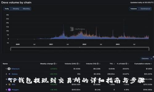 TP钱包提现到交易所的详细指南与步骤