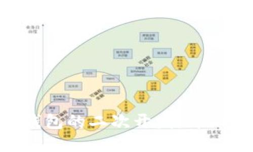 如何进行Token钱包的二次开发：详细指南与最佳实践