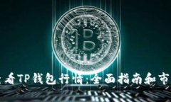 如何查看TP钱包行情：全面指南和市场分析