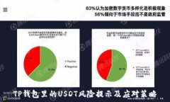   TP钱包里的USDT风险提示及应对策略