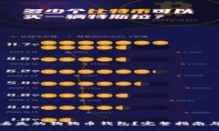 如何找回丢失的狗狗币钱包？完整指南与应对策