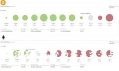 TP钱包兑换没有矿工费的解决方案与使用指南