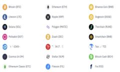 TP钱包交易手续费详解：了解费率结构与节省交易