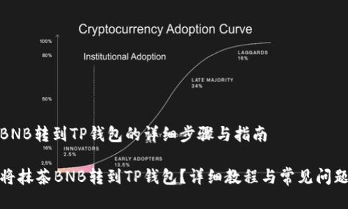 抹茶BNB转到TP钱包的详细步骤与指南

如何将抹茶BNB转到TP钱包？详细教程与常见问题解答