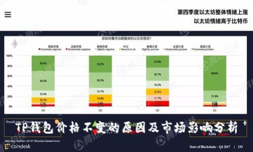TP钱包价格不变的原因及市场影响分析