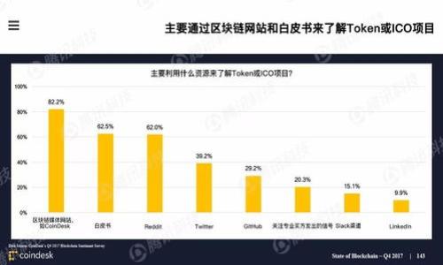   如何用密码登录TP钱包：完整指南 / 
 guanjianci TP钱包, 密码登录, 加密钱包, 数字货币 /guanjianci 

什么是TP钱包？
TP钱包是一款流行的加密货币钱包，为用户提供安全、去中心化的数字资产管理服务。它支持多种加密货币，包括比特币、以太坊、USDT等主流币种。用户可以通过TP钱包方便地进行数字资产的存储、转账和兑换，广泛应用于区块链世界。
TP钱包的核心特点在于用户的私钥存储在用户本地设备中，确保了用户的资产安全。此外，TP钱包还支持DApp（去中心化应用）访问，用户可以在钱包内部直接访问各种区块链应用程序，极大地提升了用户体验。

如何创建TP钱包账户？
创建TP钱包账号非常简单。首先，需要下载TP钱包应用程序，支持Android和iOS平台。下载并安装后，打开应用，选择“创建新钱包”选项。
在创建过程中，用户需要设置一个强密码以保护钱包安全。同时，TP钱包会生成一个助记词，这是恢复钱包非常重要的信息，用户必须妥善保管。所有这些步骤完成后，用户就可以开始使用TP钱包进行数字资产的管理。

如何用密码登录TP钱包？
登录TP钱包的方式非常直观。在主界面，用户需输入之前设置的密码。如果密码正确，用户将成功登录钱包并访问其数字资产。
需要注意的是，若用户无法记起密码，TP钱包提供了“找回密码”的选项。通过助记词，用户可以重置登录密码。这一点在钱包的安全性设计中非常重要，因为它确保了即使用户忘记密码，也能通过助记词找回资产的控制权。

TP钱包的安全性如何？
TP钱包安全性高是其最显著的特点。首先，用户的私钥不会上传到云端，而是保存在用户的本地设备中，从根本上减少了被黑客攻击的风险。其次，TP钱包应用内置多重加密技术，增强保护用户数字资产的能力。
此外，TP钱包还支持生物识别功能（如指纹识别和面部识别），进一步提高了安全性。用户不仅可以使用密码，还可以利用这些现代生物识别技术，快速、安全地进入钱包。

在什么情况下需要重置TP钱包密码？
用户可能在多种情况下需要重置TP钱包密码。首先，如果用户担心账户安全，尤其是密码可能被他人知道或泄露，及时更换密码显得尤为重要。此外，当用户无法记住当前密码时，重置密码是一个有效解决方案。
用户重置密码的过程十分简单。只需提供助记词，即可顺利创建一个新密码。这样的设计使得即使盗取了密码，也无法直接访问用户的资产，因为只有凭借助记词，才能重置密码，进一步增强了资产的安全性。

如何保证TP钱包的账户安全？
为了确保TP钱包的账户安全，用户可以采取多项措施。首先，不要将密码和助记词存储在互联网上或通过不安全的方式分享给他人。建议使用纸质方式记录，妥善保管。
其次，要定期更换密码，并使用包含大写字母、小写字母、数字和特殊字符的强密码，这样可有效抵御密码猜解攻击。此外，每次登录后，用户应确保登出账户，不在公共设备上保持登录状态。

生成和管理助记词的注意事项
助记词是生成钱包时得到的重要信息，用户需要认真对待。在创建TP钱包时，务必严格按照软件生成的助记词进行记忆或记录，不可随意更改。此外，切勿将助记词分享给任何人，甚至身边的朋友、家人，因为一旦助记词泄露，钱包的资产将面临丢失风险。
为了提高安全性，用户可以考虑将助记词进行备份，存放于安全的私人环境中，例如保险箱，并确保只有信任的人才能接触到这些信息。使用助记词的同时，定期对其进行检查，以确保其完整性和安全性。

TP钱包支持哪些加密货币？
TP钱包支持众多主流加密货币，包括比特币（BTC）、以太坊（ETH）、USDT（稳定币）等。对于加密货币爱好者而言，TP钱包带来了灵活的资产管理体验，使得用户能够方便地进行资金的存取和转移。
除了常见的加密货币，TP钱包还逐渐增加了对新兴币种的支持，提供了丰富的交易选择。此外，用户还可以使用TP钱包参与币安智能链（BSC）和以太坊链上的去中心化金融（DeFi）项目，进一步提升数字资产的利用率。

总结
TP钱包作为一个方便、安全的数字货币钱包，为用户提供了高效的资产管理方案。正确使用密码登录以及采取必要的安全措施，将有助于确保用户的资产安全。同时，理解助记词的管理和安全策略，能有效保护用户的隐私与资金。无论是新手还是资深用户，熟悉和掌握TP钱包的使用方法，对每一个参与数字经济的人都至关重要。

可能相关的问题
ol
    liTP钱包的使用流程是怎样的？/li
    liTP钱包是否支持多种设备？/li
    li如何在TP钱包中进行资产转移？/li
    liTP钱包的费用结构是什么样的？/li
    li如何恢复TP钱包指令？/li
    liTP钱包与其他钱包相比有哪些优势？/li
/ol

如需继续详细说明每个问题，请告知。