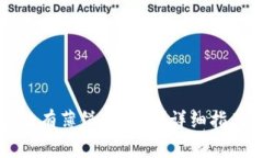 如何解决TP钱包没有薄饼的