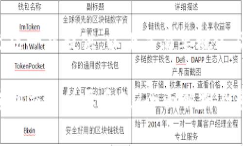 内容过长无法一并提供，以下是简要概述及相关问题。

从TP钱包转到交易所要多久?全面解析及影响因素