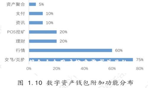 思考一个符合大众用户搜索需求并且的 

TP钱包如何添加TRX：详细步骤与常见问题解析