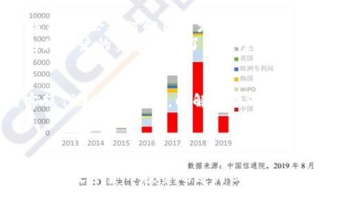   比特币钱包BGD：安全、易用、功能强大的数字货币管理工具 / 
 guanjianci 比特币, BGD钱包, 数字货币, 钱包安全 /guanjianci 

随着比特币及其他数字货币的迅猛发展，越来越多的人开始参与这一新兴的金融市场。如何安全、方便地管理比特币成为许多人关注的焦点。在众多比特币钱包中，BGD钱包以其卓越的安全性和用户友好的界面，受到广大用户的青睐。本篇文章将对比特币钱包BGD进行深入的介绍，并探讨如何更好地使用这一工具。

比特币钱包BGD的概述
比特币钱包BGD是一个在线钱包，用户可以通过它存储、接收和发送比特币。BGD钱包的设计旨在提供最佳的用户体验，其界面，适合各种用户，不论是新手还是经验丰富的投资者。
BGD钱包的安全性是其最大的亮点之一。针对比特币交易的特殊性，BGD钱包采用了多重加密技术，保护用户资金不被非法访问。此外，它还提供了两步验证功能，进一步增强安全性，让用户的比特币得到更好的保护。

BGD钱包的注册与设置
注册BGD钱包非常简单，用户只需进入官方网站，点击注册按钮，按照提示输入基本信息。填写完毕后，用户将收到一封确认邮件，需要点击邮件中的链接进行确认，完成注册。
设置BGD钱包时，用户需要设置强密码，并根据提示进行安全设置。完成这些步骤后，用户可以开始使用BGD钱包进行比特币的存储和交易。
在这一步骤中，用户还可以选择是否启用两步验证功能。开启该功能后，在每次登录时，用户需要输入额外的验证码，确保账户的安全。

BGD钱包的功能特点
BGD钱包提供了一系列强大的功能，极大地方便了用户的操作。首先，用户可以轻松查看自己的比特币余额以及历史交易记录。交易记录清晰明了，用户可以随时查阅，以便于管理自己的资产。
其次，BGD钱包支持多种币种交易，不仅限于比特币。用户可以方便地进行各类数字货币的兑换，并且BGD钱包会提供实时汇率，帮助用户作出更好的决策。
此外，BGD钱包还支持生成二维码，用户可以通过扫描二维码来进行比特币的收款，简化了交易流程，极大地提升了使用的便捷性。

如何确保BGD钱包的安全性
尽管BGD钱包在安全性方面做了很大努力，用户仍需采取相应措施保障自己的账户安全。首先，使用强密码是基础，用户应避免使用简单易猜的密码，并定期更新密码。
其次，开启两步验证功能是必不可少的，这样即使有人获取了用户的密码，也无法轻易访问账户。此外，用户在使用BGD钱包时，应避免在公共网络环境下获取或发送比特币，以防个人信息被窃取。
最后，定期检查账户的异常活动，如发现可疑交易，用户应立即更改密码并联系BGD钱包客服。

BGD钱包的费用结构
使用BGD钱包进行比特币交易时，用户需要注意相关费用。BGD钱包通常会收取一定的交易手续费，这些费用会根据网络的拥堵程度而有所不同。
用户在进行交易时，可以选择支付较高的费用，以确保交易更快地被区块确认。同时，BGD钱包还可能收取提现费，具体费用标准可以在官网查阅。
尽管有相关费用，BGD钱包的整体费用结构相对透明，用户可以通过官网了解详尽的信息，以便于作出合理的财务决策。

相关问题及解答
BGD钱包支持哪些数字货币？
BGD钱包除了支持比特币外，还支持多种主流数字货币，包括以太坊、瑞波币等。这使得用户在同一个平台上就可以管理多种数字资产，极大地方便了用户的投资与交易。
随着数字货币种类的日益增加，BGD钱包也在不断更新，增加对新兴币种的支持，让用户能够跟上市场的变化。例如，用户可以通过BGD钱包轻松进行不同币种之间的兑换，投资组合。
需要注意的是，不同币种的交易手续费和提取费用可能会有所不同，用户在交易前应仔细查阅相关信息，确保选择最佳的交易方式。

BGD钱包的技术支持如何？
BGD钱包提供全天候的客服支持，用户如果在使用过程中遇到任何问题，都可以通过官网上的客服渠道进行咨询。
客服团队专业、高效，可以迅速帮助用户解决问题。此外，BGD钱包官网还提供丰富的常见问题解答和使用指南，用户可以通过这些资源自行排查和解决问题。
在使用BGD钱包的过程中，用户也可以在社区论坛上与其他用户分享使用经验，获取有价值的建议，同时增进对BGD钱包的理解与使用技巧。

如何从BGD钱包提取比特币？
从BGD钱包提取比特币一般流程非常简单。用户只需登录到钱包账户，进入提取选项，输入目标地址和提取金额，确认信息无误后提交即可。
在提取过程中，用户需要注意提取费的问题，相关费用视网络情况而定。此外，用户也应充分考虑区块的拥堵状态，根据手续费的高低来决定提取的时间，以确保比特币能快速到账。
提取申请提交后，用户可以在交易记录中追踪提取状态，一旦交易被区块确认，用户就会收到比特币到账的通知。

BGD钱包有哪些安全措施？
BGD钱包的安全性体现在多个方面。首先，BGD钱包采用了先进的加密技术，对用户的私人密钥进行保护，最大限度地防止黑客的攻击。
其次，钱包接口采用HTTPS加密，确保用户的交易信息在传输过程中不会被截取。此外，BGD钱包在系统中设置了风险监测机制，如果发现可疑活动，会及时向用户发送警报。
用户还可以通过下载BGD钱包的手机应用程序，将钱包的使用与手机设备结合，增加安全保护层。通过结合硬件和软件的双重保护，BGD钱包为用户的资金提供了更安全的保障。

如何联系客服？
用户在使用BGD钱包期间如需联系客服，可以通过官网上的客服联系方式进行联系。同时，BGD钱包还设有在线客服系统，用户可以实时与客服代表进行对话，以解决所遇到的各种问题。
在联系客服时，建议用户提前准备好相关信息，如账户名、问题描述等，以便客服能够快速定位问题，提供高效的帮助。
此外，用户还可以关注BGD钱包的官方社交媒体平台，上面不仅有最新的产品公告，还有用户反馈以及常见问题的解答。

在探索比特币钱包BGD的过程中，了解其功能、使用方法，以及安全注意事项是非常重要的。希望本文能够对广大比特币用户提供帮助，让大家在数字货币投资的道路上走得更顺利、安全。