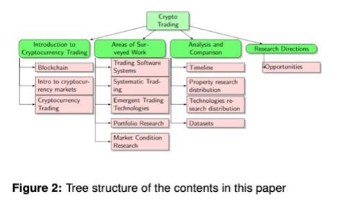 : 如何在Linux系统上部署以太坊钱包：全方位指南