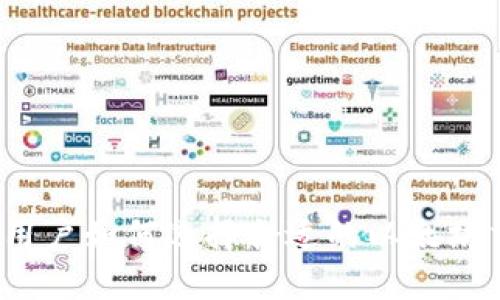 TP钱包用户如何选择合适的以太坊交易所？