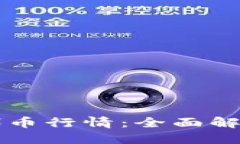 以太坊钱包发布代币行情