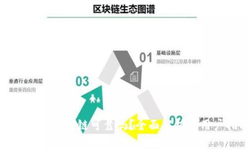 TP钱包的波场链可靠吗？全面解析与用户指南