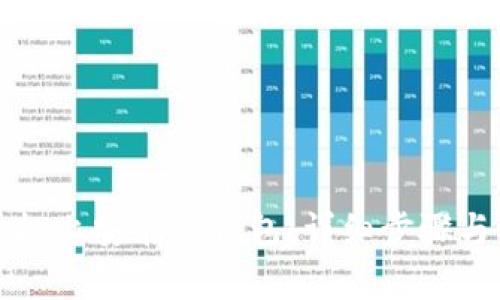 如何在小米手机上安装TP钱包：详细步骤与常见问题解答