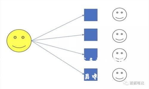 : 整理完整的比特币手机钱包注册流程，让您的加密货币管理更便捷

比特币, 手机钱包, 注册流程, 加密货币/guanjianci

什么是比特币手机钱包？
比特币手机钱包是一种智能手机应用，允许用户存储、接收和发送比特币及其他加密货币。与传统钱包相比，手机钱包更加便捷，用户可以随时随地通过手机进行交易。这种钱包的核心功能包括生成和管理加密钱包地址、显示账户余额、进行交易、查看交易历史等。市面上有多种类型的比特币手机钱包，包括热钱包、冷钱包以及多签钱包等，各具特点。

比特币手机钱包的优势
使用比特币手机钱包的优势主要体现在以下几个方面：
ul
    listrong便捷性：/strong用户可以通过手机随时随地进行交易，无需打开电脑。/li
    listrong实时监控：/strong用户可以随时查看账户余额和交易历史，第一时间掌握投资动向。/li
    listrong安全性：/strong大部分手机钱包实现了多重签名、私钥备份等安全措施。/li
    listrong多功能：/strong许多手机钱包同时支持多种类型的加密货币，方便用户管理不同币种。/li
/ul

比特币手机钱包的注册流程
注册比特币手机钱包的步骤相对简单，主要包括以下几个步骤：

h4步骤一：选择适合的钱包应用/h4
市场上有很多比特币手机钱包应用可供选择，如Coinbase Wallet、Trust Wallet和Blockchain Wallet等。用户在选择时应关注钱包的安全性、用户体验和支持的币种等因素。

h4步骤二：下载并安装应用/h4
选择好钱包后，用户可以在相应的应用商店（如App Store或Google Play）下载并安装该钱包应用。安装完成后，打开应用进行下一步。

h4步骤三：创建新钱包或导入已有钱包/h4
用户打开应用后，可以选择创建新钱包或者导入已有钱包。如果是新用户，选择“创建新钱包”，根据提示设置钱包名称和密码。需要注意的是，密码要复杂且保密，以保护用户资产的安全。

h4步骤四：备份和保存助记词/h4
一旦创建完新钱包，系统通常会生成一组助记词来帮助用户备份钱包。用户需要认真记录这组助记词，并保存在安全的地方。助记词是用户恢复钱包的重要依据，丢失将无法找回。

h4步骤五：进行身份验证（如有需要）/h4
某些钱包为了提高安全性，要求用户进行身份验证。用户可以根据提示完成身份验证，通常需要提供个人信息或进行手机号码验证。

h4步骤六：充值比特币并开始使用/h4
完成注册后，用户可以通过不同渠道（如交易所、其他钱包等）充值比特币，开始使用手机钱包进行交易、管理资产等操作。

比特币手机钱包的安全性
安全性是用户选择比特币手机钱包时最关注的因素之一。以下是一些提高手机钱包安全性的方法：
ul
    listrong启用双重身份验证：/strong很多钱包提供双重身份验证，可以增加账户的安全。/li
    listrong定期更新应用：/strong确保使用最新版本的钱包应用，以获得最新的安全补丁。/li
    listrong安全备份助记词：/strong务必妥善保存助记词，并避免在网络上泄露。/li
    listrong保护手机安全：/strong对手机设置合理的密码和锁屏功能，避免他人未授权访问。/li
/ul

比特币手机钱包常见问题

h41. 为什么我需要比特币手机钱包？/h4
strong比特币手机钱包的需求主要体现在以下方面：/strong
首先，随着比特币及其他加密货币的普及，越来越多的人希望能够随时随地进行交易。传统的桌面钱包虽然安全性高，但使用不够方便。其次，手机钱包能帮助用户快速监控市场动态，及时把握投资机会，移动性使得用户能够在繁忙的工作或生活中方便地管理财务。最后，许多手机钱包持续更新，增加了多种新函数，比如积分和兑换等，使用户的加密货币投资更加灵活。

对于初次接触比特币的用户来说，手机钱包也是一个很好的入门工具。用户可以通过手机钱包以小额投资熟悉操作，同时又能学习更多关于比特币的知识。总之，选择比特币手机钱包是追随加密货币市场潮流的一种手段，能够显著提升用户的投资体验和便利性。

h42. 如何选择合适的比特币手机钱包？/h4
strong选择比特币手机钱包时，用户需要考虑多个因素：/strong
首先，安全性极为重要。用户应选择具有良好声誉的钱包应用，查看用户评价以及应用的安全措施，如私钥管理、双重身份验证等。其次，使用体验也是一个重要的考虑因素。用户在下载钱包应用后，可以先试用探究其界面设计、功能布局等，选择适合自己的钱包。第三，支持币种也是一项关键指标，用户需要选择支持自己常用的币种的钱包，以便于后续交易。最后，功能丰富性也是选择的依据，某些钱包同时提供了商户支付、交易所接入、资产管理等功能，用户应依据个人需求最终决定。

h43. 比特币手机钱包的交易费用如何？/h4
strong交易费用通常取决于多个因素，主要包括：/strong
首先，网络拥堵程度影响交易确认的速度和费用。在比特币网络繁忙时，交易确认时间会变长，用户可以选择支付更高的费用以获得更快的确认。其次，不同钱包对于交易的费用设置也存在差异，某些钱包允许用户手动设置矿工费。此外，用户还应注意，在某些交易平台上，用户的提现或转出操作可能会产生一定的手续费。在使用手机钱包时，用户应时刻关注这些费用信息，以提高资产管理的效率。

h44. 如何保护比特币手机钱包的私钥？/h4
strong保护私钥的安全是用户管理比特币手机钱包的重中之重，一些保护方法包括： /strong
首先，避免将私钥存储在网络上、社交媒体或公用云存储等易受到攻击的地方，以免被不法分子盗用。其次，使用硬件钱包或冷钱包存储大额比特币，以确保资金安全。第三，定期进行账户检查，发现异常需及时调整。同时建议用户定期更新安全设置，包括密码和身份验证等信息，以增强账户安全性。

h45. 比特币手机钱包可以用来哪些交易？/h4
strong比特币手机钱包的用途非常广泛，主要涉及以下几个方面：/strong
ul
    listrong日常购物：/strong越来越多的商家开始接受比特币支付，用户可以通过钱包轻松完成支付。/li
    listrong投资和交易：/strong用户可随时随地在不同交易所购买或出售比特币及其他加密货币，获取利润。/li
    listrong转账汇款：/strong通过比特币钱包，用户可以方便快速地将资产转账给其他用户，节省手续费。/li
    listrong参与ICO或DeFi项目：/strong比特币钱包也是用户参与新币种投资以及去中心化金融项目的重要工具。/li
/ul

h46. 比特币手机钱包和硬件钱包有什么区别？/h4
strong比特币手机钱包和硬件钱包在使用方式和安全性上存在显著不同：/strong
首先，从存储方式来看，手机钱包主要是通过软件方式存储私钥，而硬件钱包则使用物理设备存储私钥，通常被认为更安全。其次，在便捷性方面，手机钱包使用起来更加方便，适合日常交易，而硬件钱包则不太便捷，通常需要在特定时间接入电脑或手机才能进行交易。最后，在安全性上，由于硬件钱包可以离线存储私钥，它对于抵御黑客攻击更加有效，而手机钱包则需通过其他的方式（如双重身份验证）提升安全性。综合来看，建议用户依据自己的需求选择适合的存储方式。

总结来说，比特币手机钱包是现代投资者管理加密货币的重要工具，通过合适的注册流程与安全性措施，可以为用户提供便捷高效的管理体验。希望通过以上内容，您对比特币手机钱包的了解有所提升，帮助您更好地参与到加密货币的投资与交易中。