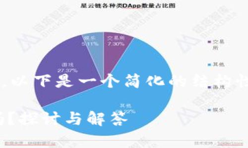 考虑到您的请求涉及长篇内容，以下是一个简化的结构性草稿，并附上相关问题的介绍。

冷钱包USDT被盗报案能找回吗？探讨与解答