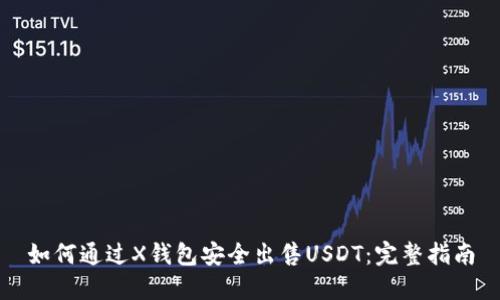 如何通过X钱包安全出售USDT：完整指南